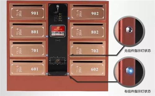 河南信報(bào)箱價(jià)格